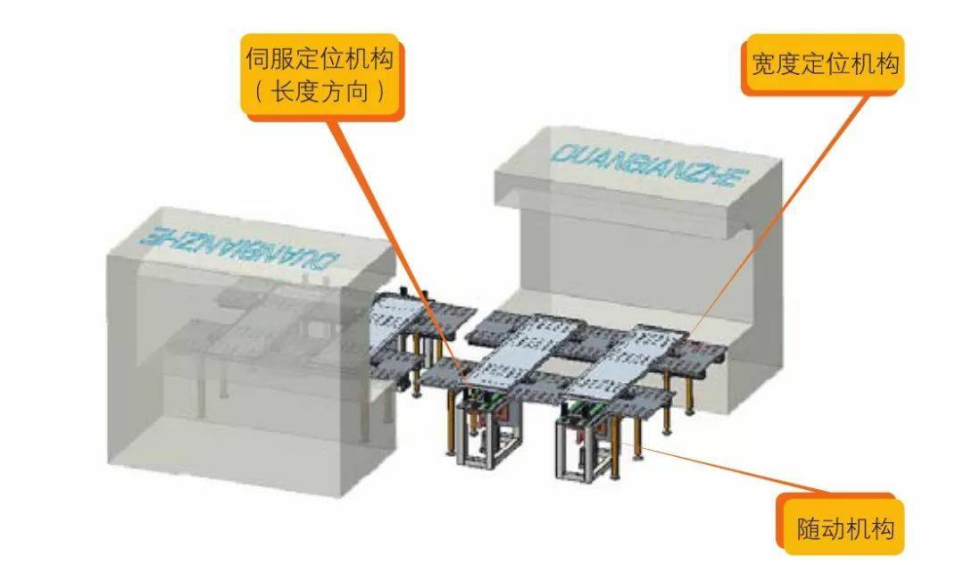 钣金加工产品在自动化及电梯行业中的应用 -半岛官方端网站登录入口-半岛网(中国) 钣金加工产品在自动化及电梯行业中的应用 -半岛官方端网站登录入口-半岛网(中国)
