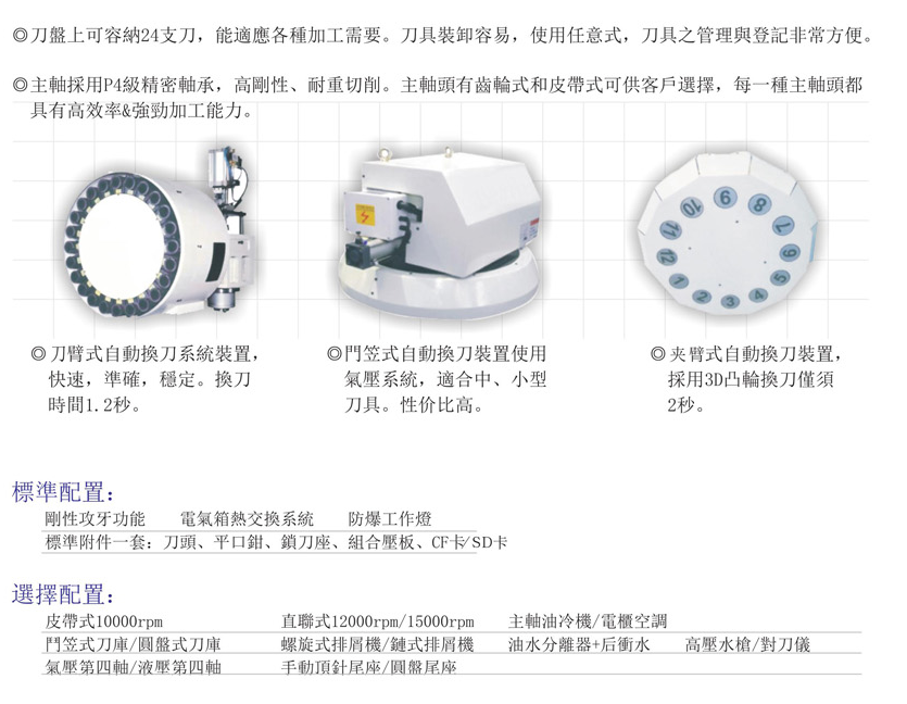CNC-VMC1165-半岛官方端网站登录入口-半岛网(中国) CNC-VMC1165-半岛官方端网站登录入口-半岛网(中国)